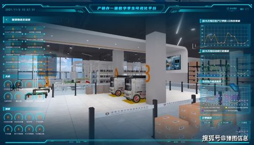 數字孿生技術在智慧工廠安全管理系統(tǒng)的應用探索